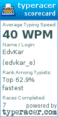 Scorecard for user edvkar_e