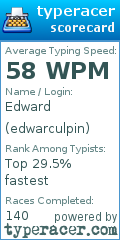 Scorecard for user edwarculpin