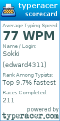 Scorecard for user edward4311