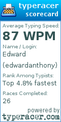 Scorecard for user edwardanthony
