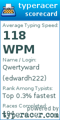 Scorecard for user edwardh222