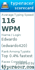 Scorecard for user edwardo420