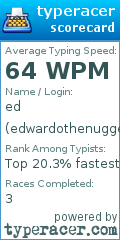 Scorecard for user edwardothenugget