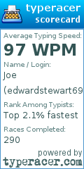 Scorecard for user edwardstewart69
