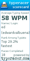 Scorecard for user edwardvalbuena
