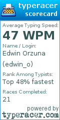 Scorecard for user edwin_o