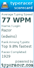 Scorecard for user edwino