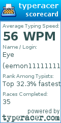 Scorecard for user eemon1111111111111111111111111