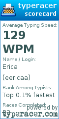 Scorecard for user eericaa