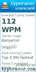 Scorecard for user egg20