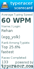 Scorecard for user egg_yolk