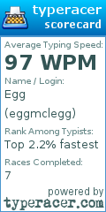 Scorecard for user eggmclegg