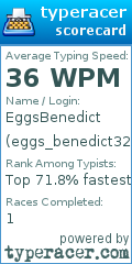 Scorecard for user eggs_benedict32