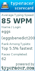 Scorecard for user eggsbenedict2004
