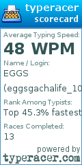 Scorecard for user eggsgachalife_101