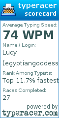 Scorecard for user egyptiangoddess