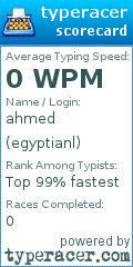 Scorecard for user egyptianl