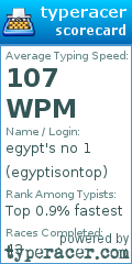 Scorecard for user egyptisontop