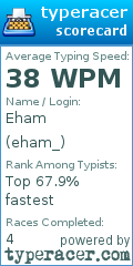 Scorecard for user eham_