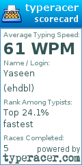 Scorecard for user ehdbl