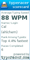 Scorecard for user ehlchem