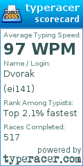 Scorecard for user ei141