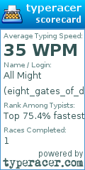 Scorecard for user eight_gates_of_death