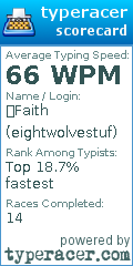 Scorecard for user eightwolvestuf