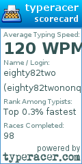 Scorecard for user eighty82twononquit