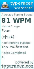 Scorecard for user ej524