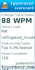 Scorecard for user el0ngated_muskrat