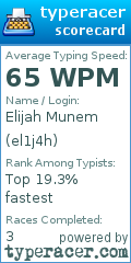 Scorecard for user el1j4h