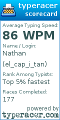 Scorecard for user el_cap_i_tan