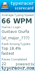 Scorecard for user el_mejor_777