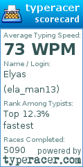 Scorecard for user ela_man13