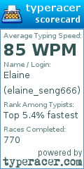 Scorecard for user elaine_seng666