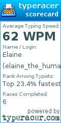 Scorecard for user elaine_the_human_