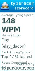 Scorecard for user elay_dadon