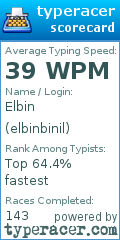 Scorecard for user elbinbinil