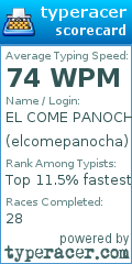 Scorecard for user elcomepanocha