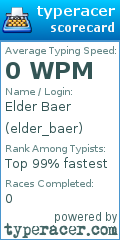 Scorecard for user elder_baer