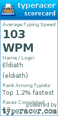 Scorecard for user eldiath