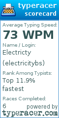 Scorecard for user electricitybs