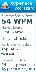 Scorecard for user electrobricks