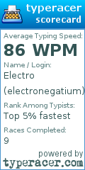 Scorecard for user electronegatium