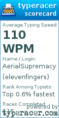 Scorecard for user elevenfingers