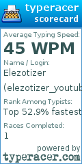 Scorecard for user elezotizer_youtube