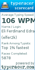 Scorecard for user elfer2k