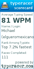 Scorecard for user elgueromexicano