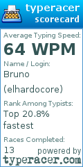 Scorecard for user elhardocore